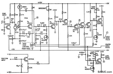 GATE_GENERATOR_FOR_MISSILE_TRACKER