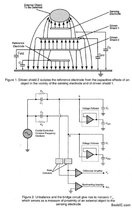 CAPACITIVE_SENSOR_SYSTEM