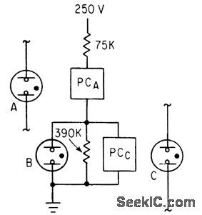 NEON_PHOTOCONDUCTOR_IN_LOW_COST_LOW_SPEED_GATE