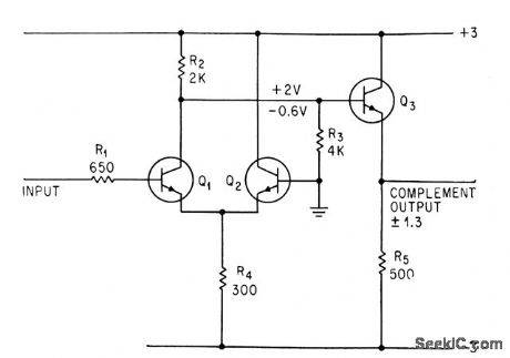 INVERTING_AMPLIFIER_GIVES_COMPLEMENT_OUTPUT