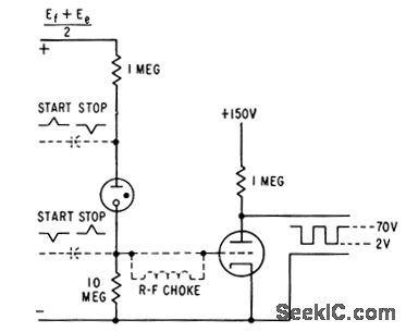 NEON_TRIODE_OFF_ON_GATE