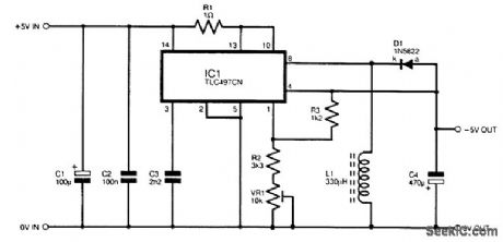 NEGATIVE_SUPPLY_GENERATOR