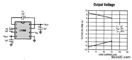 INDUCTORLESS_BIPOLAR_SUPPLY_GENERATOR