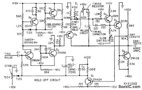 PORTABLE_CRO_UNBLANKING_AMPLIFIER