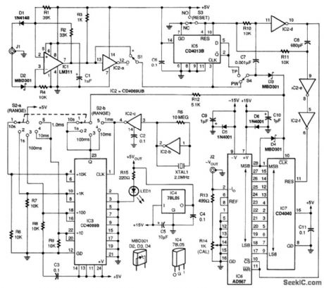 TIME_AND_PERIOD_ADAPTER