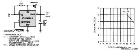 FLASH_MEMORY_Vpp_GENERATOR