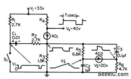 COMBINATION_GATE_AND_ONE_SHOT