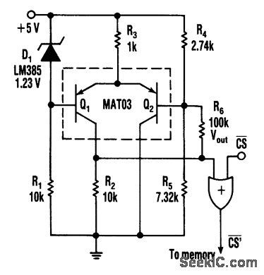 POWER_SUPPLY_MONITOR_MEMORY_PROTECTOR