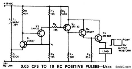 005_cps_TO_10_KC_POSITIVE_PULSES