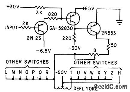 CHARACTER_GENERATOR_DEFLECTION_SWITCH