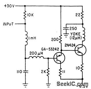 CHARACTER_DEFLECTION_AMPLIFIER