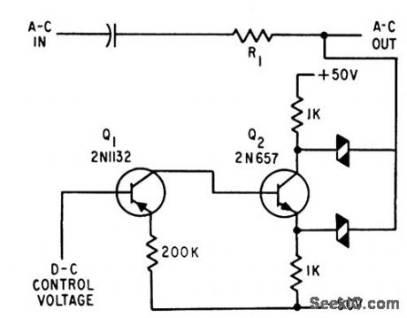 VOLTAGE_CONTROLLED_GAIN