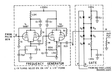 ONE_SHOT_LOGIC_CONTROLS_TRANSMISSION_GATE