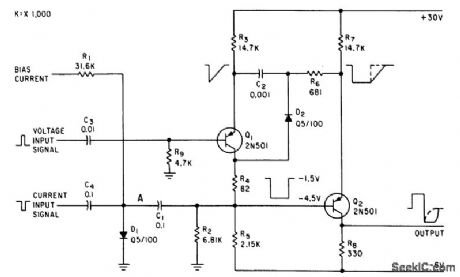 AMPLITUDE_DISCRIMINATOR