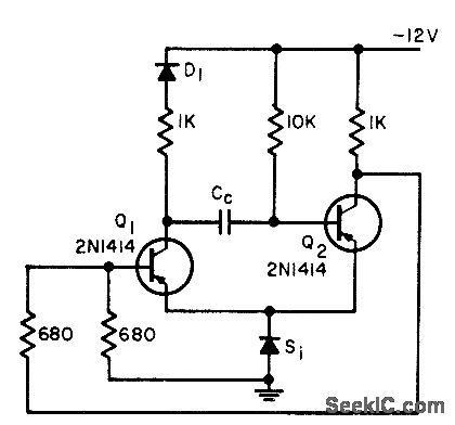 TRANSIENT_IMMUNE_MONO