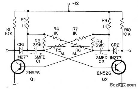 120_1_FREQUENCY_RANGE_ASTABLE