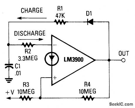 FREE_RUNNING_PULSE_GENERATOR