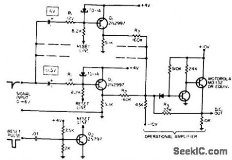 TUNNEL_DIODE_PULSEHEIGHT_DISCRIMINA_TOR