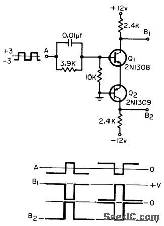 PULSE_PHASE_SPLITTER