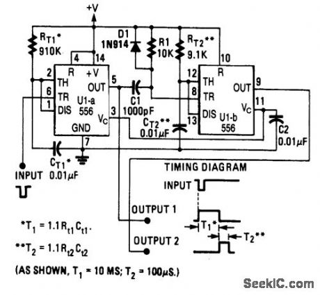 DELAYED_PULSE_GENERATOR