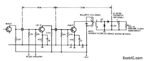 OPTIMIZED_LOW_DISTORTION_I_F_AMPLIFIER