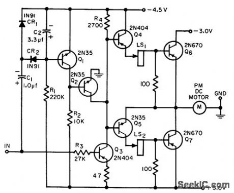 MISSING_PULSE_DETECTOR