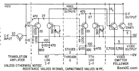 THIN_FILM_LOG_I_F_AMPLIFIER