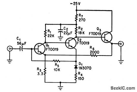LOW_OUTPUT_IMPEDANCE_I_F