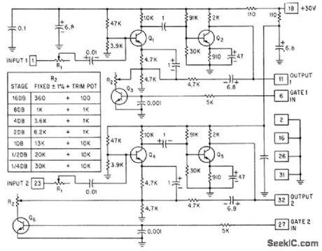 NINE_FIXED_GAIN_STAGES_GIVE_AGC