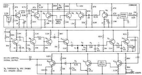 MAGNETIC_TAPE_CONTROL_OF_ENGINE