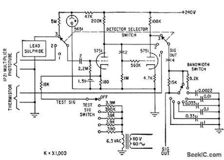 MONOCHROMATOR_PREAMP