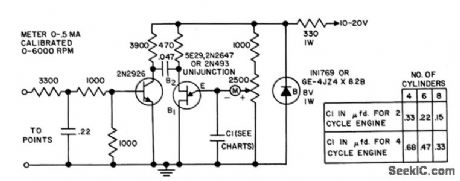 HIGH_PRECISION_AUTO_TACHOMETER