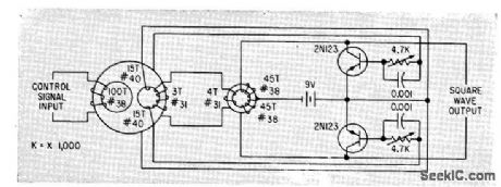 TRANSFLUXOR_OSCILLATOR