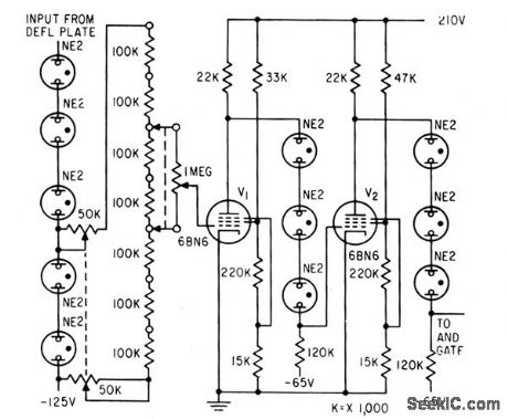 GATED_AMPLITUDE_RATIO_INDICATOR