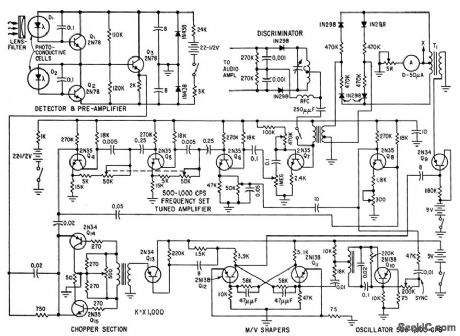 INFRARED_HOT_ENGINE_DETECTOR