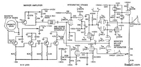 STAIRCASE_INTEGRATOR_FOR_ROTATION_ANALYZER