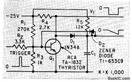 SIMPLE_SQUARE_WAVE_GENERATOR