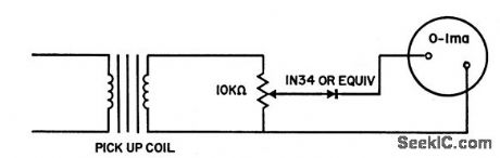ZERO_POWER_ENGINE_TACHOMETER