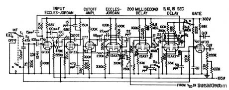 AUTO_LOCKING_GATE_FOR_TACHOME_DISPLAY