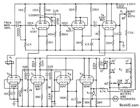 IR_WIDTH_GAGE_TRANSLATOR