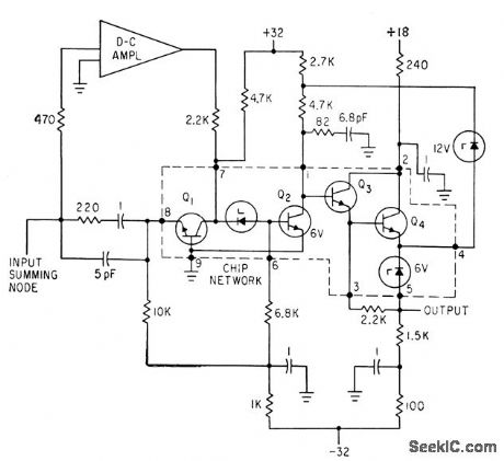 WIDEBAND_ANALOG_AMPLIFIER