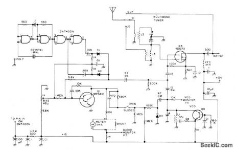 8_30_MHz_AMATEUR_BANDS