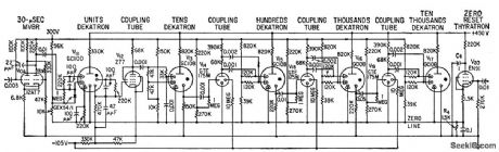 400000_RPM_TACHOMETER_DISPLAY