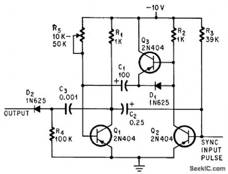 TRANSISTOR_DECREASES_RESET_TIME