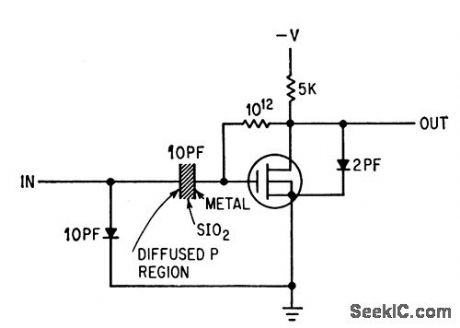 INTEGRATED_p_MOST_BROADBAND_AMPLIFIER