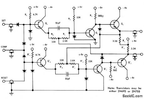 CROSS_CONNECTED_INVERTERS_AS_FLIP_FLOP