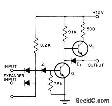 HIGH_NOISE_IMMUNITY_LOGIC