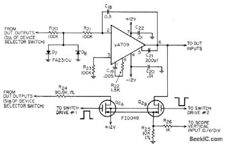 CHOPPER_FOR_IC_TESTER