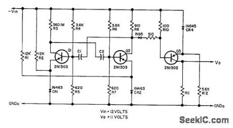 VARIABLE_SQUARE_WAVES
