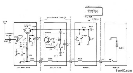 2_m_TO_BROADCAST_BAND
